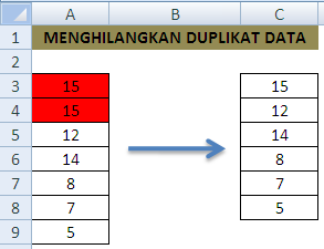 Cara menghilangkan duplikat data